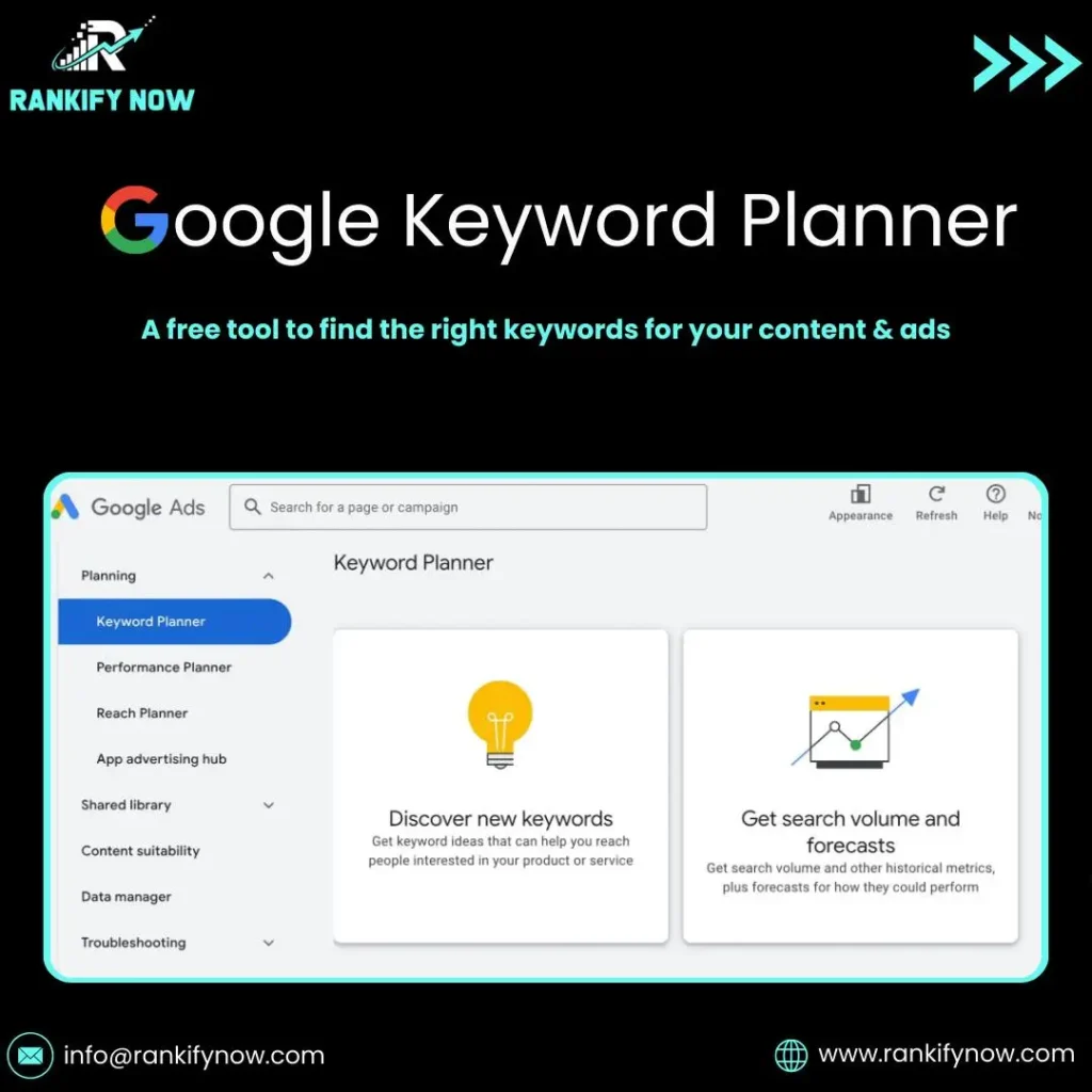 Google Keyword Planner