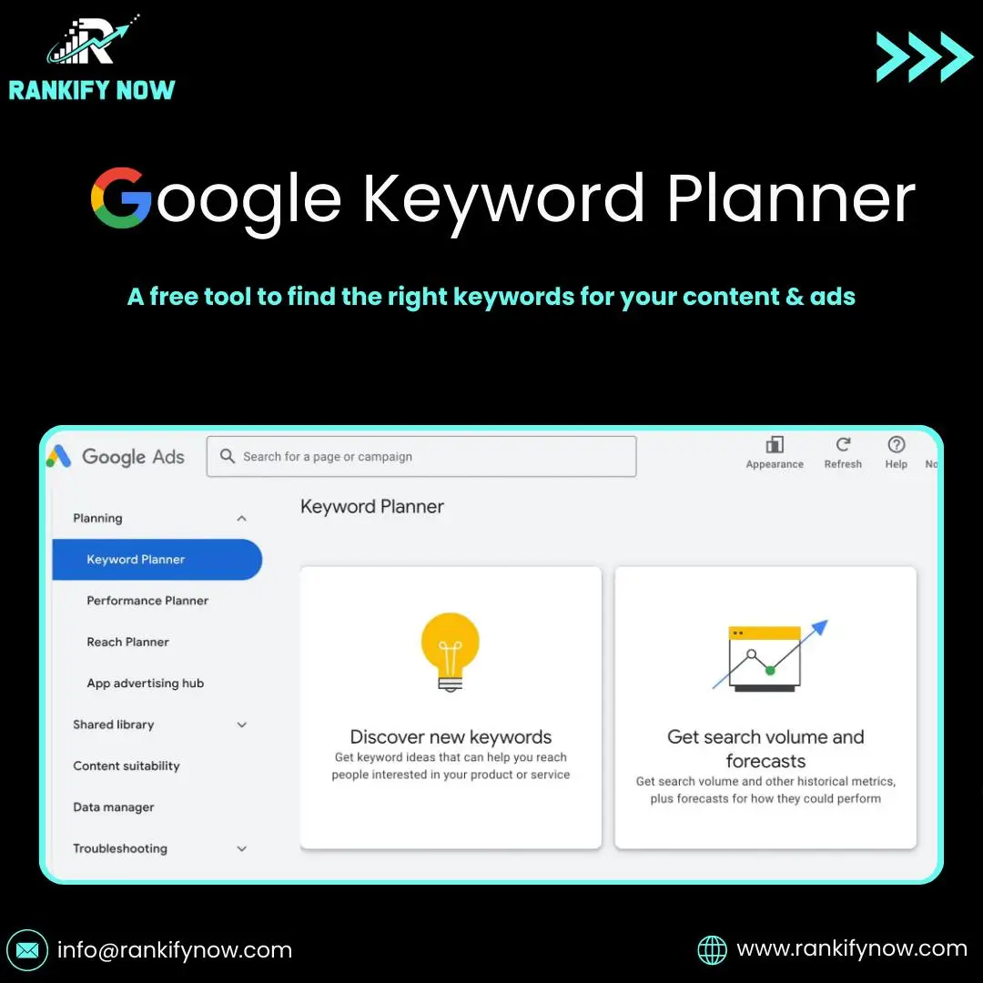 Google Keyword Planner