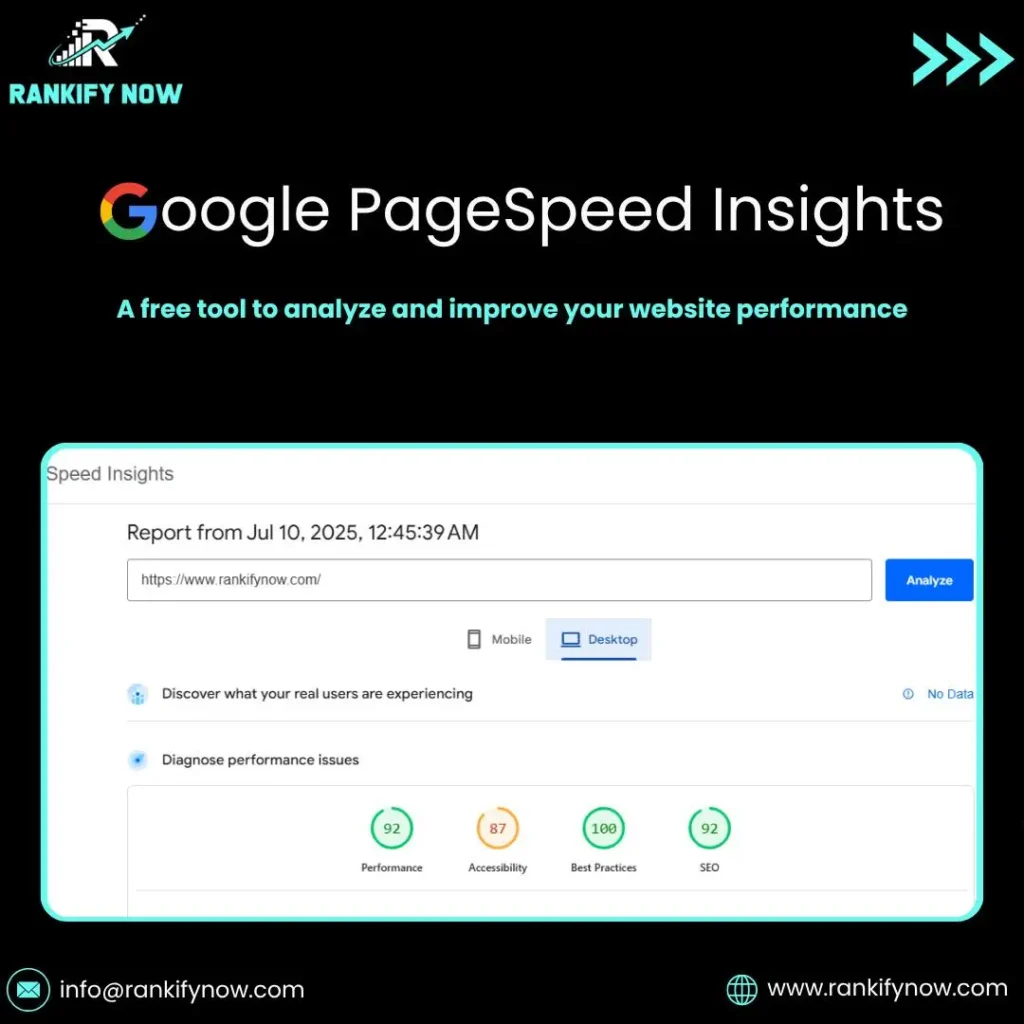 Google PageSpeed Insights