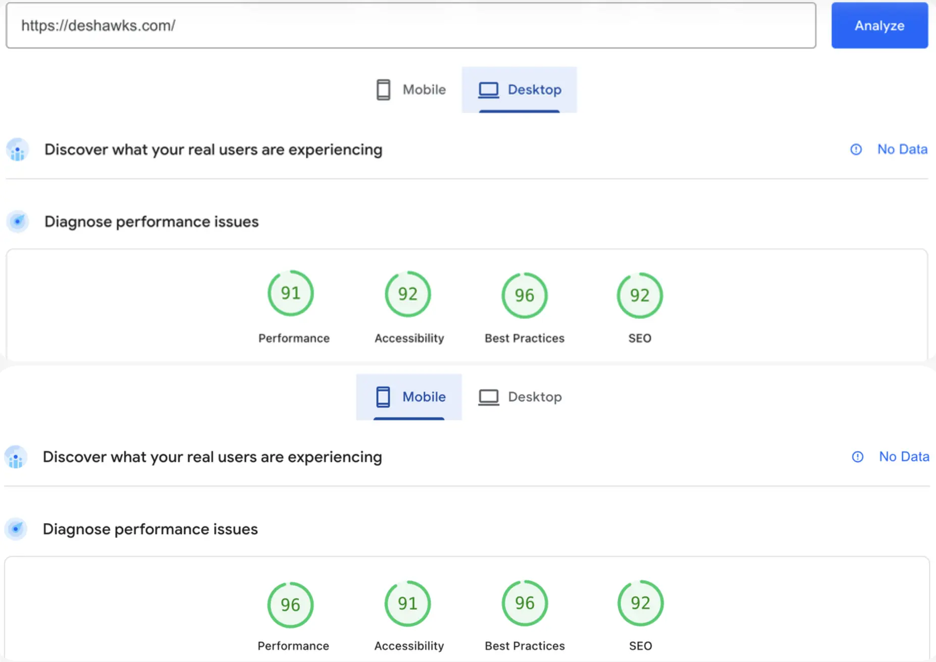 SEO speed improvement results using best digital marketing services